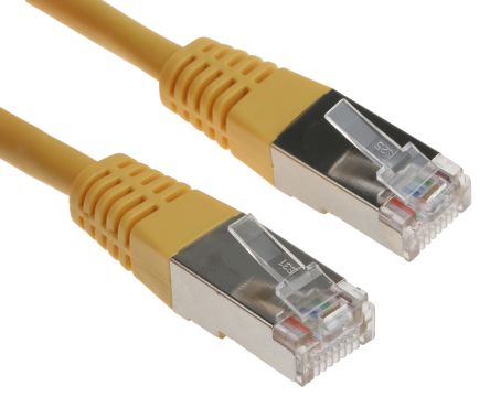 RS PRO  2948415
