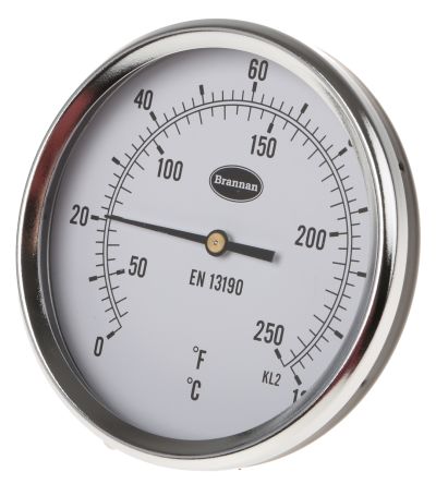 RS PRO  3248441