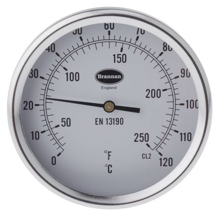 RS PRO  3248463