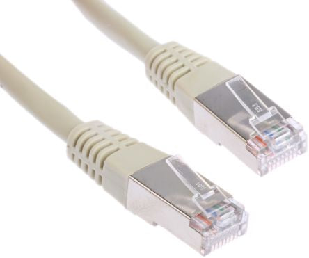 RS PRO  3336605