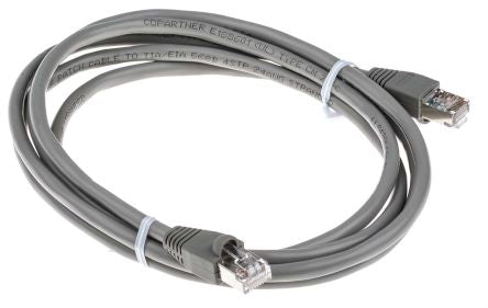 RS PRO  4009641