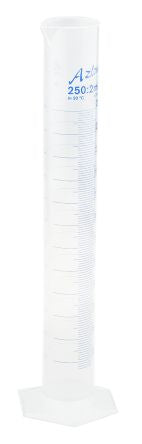 RS PRO  4610875
