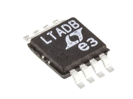Analog Devices LTC2622CMS8#PBF 5061741