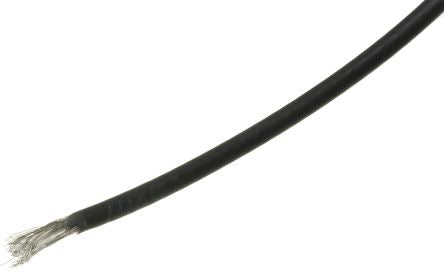 RS PRO  6655899