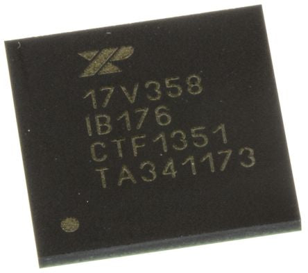 EXAR XR17V358IB176-F 7004374