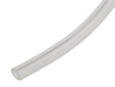 RS PRO 7010590