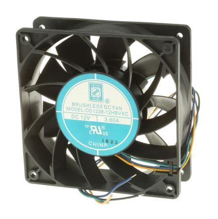 RS PRO  7033460