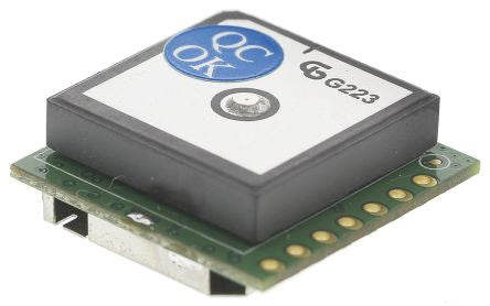 RF Solutions GPS-622F 7043300