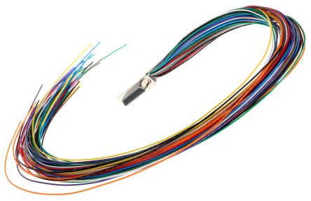 Glenair M83513/03-G03N 7195865