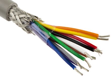 Alpha Wire B953103 GE321 7404636