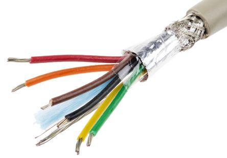 Alpha Wire B957064 GE321 7404743
