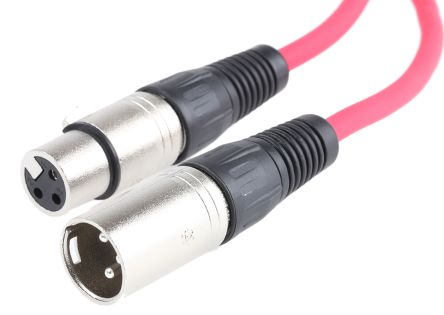 RS PRO 7424490