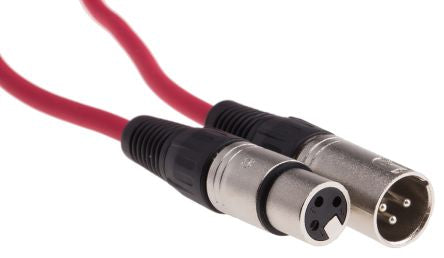 RS PRO 7424513