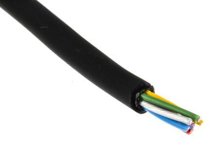 RS PRO  7481948