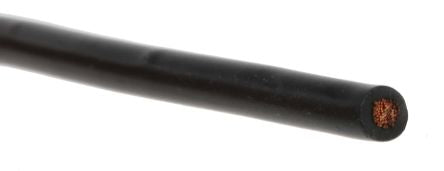 RS PRO 7481970