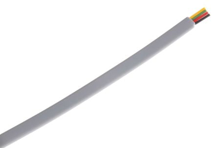 RS PRO 7492516