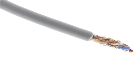 RS PRO  7492541