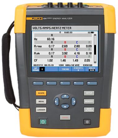 Fluke FLUKE-434-II 7525004