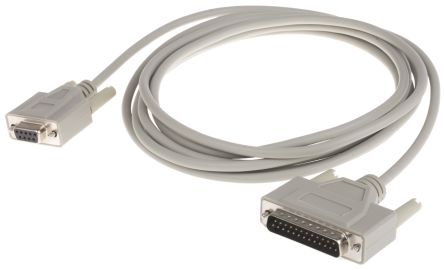 RS PRO  7587425