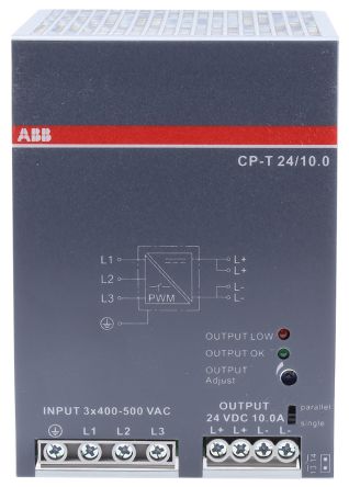 ABB 1SVR427055R0000 7724832