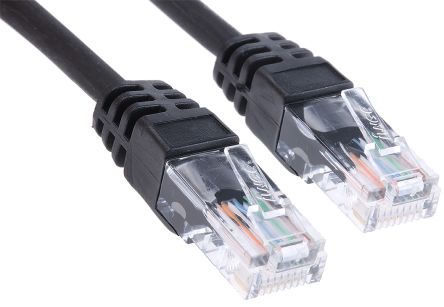 RS PRO  7916987