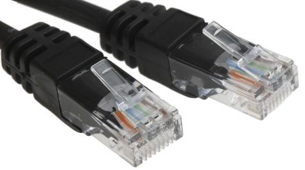 RS PRO  7916999