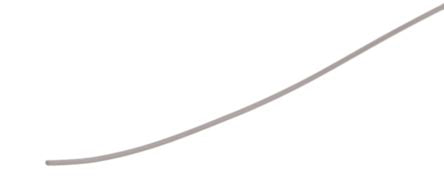 RS PRO  8015091