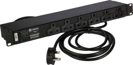 RS PRO 8117112