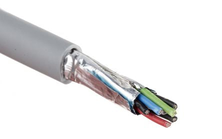 RS PRO 8117412