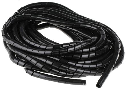 RS PRO 8117689