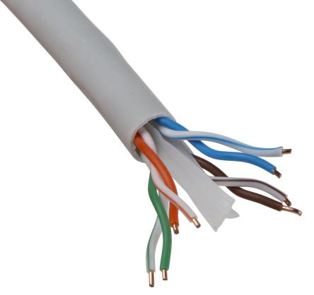 RS PRO  8427324