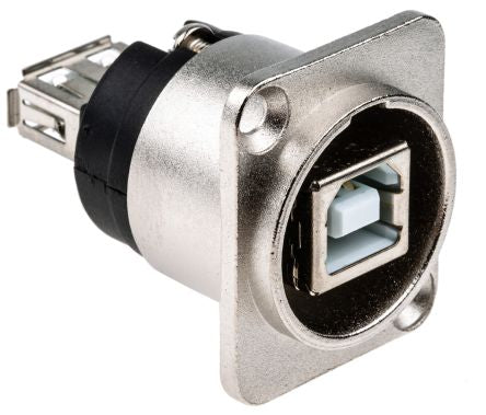 RS PRO  8621573