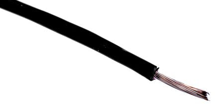 RS PRO  8840837