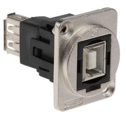 RS PRO  9075628