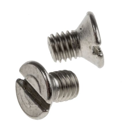 RS PRO  9141642