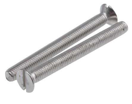RS PRO 9141680