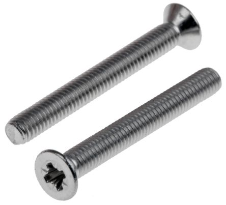 RS PRO  9141775