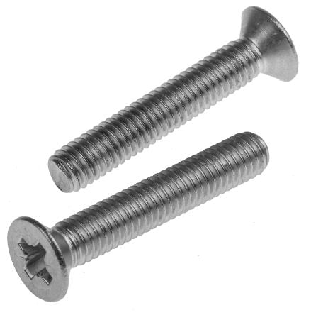 RS PRO 9141822
