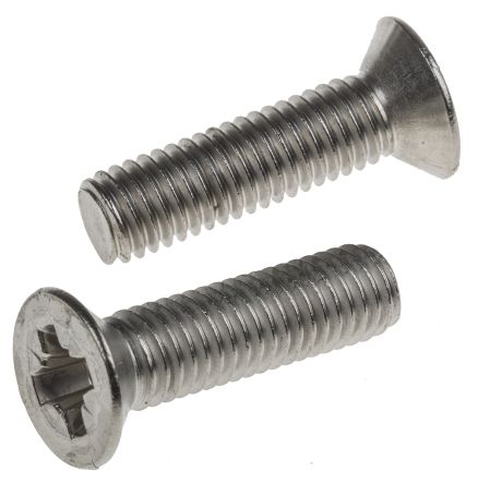 RS PRO  9141841