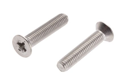 RS PRO 9141951