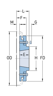 SKF PHE F70HTBFLG
