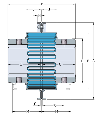 SKF PHE 1040TGGRID