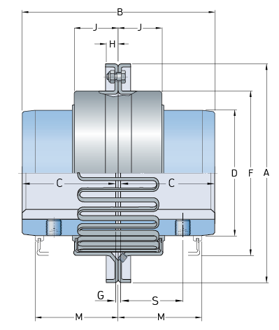 SKF PHE 1040TGRSB