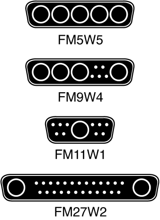FCT FM11W1P-K120 / 1731070102 3089242