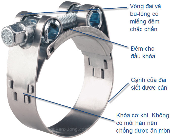 Cổ dê NORMA GBSM 97-104/25W4