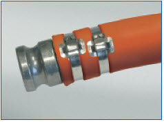 Cổ dê NORMA NORMETTA PLAIN BANDING 5608553013