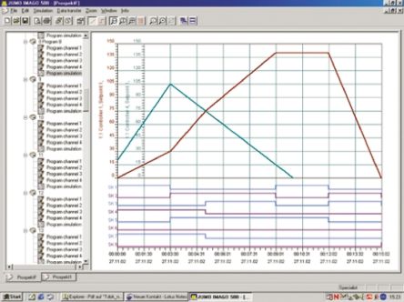 Jumo Setup/ProgEdit/Startup IMAGO500 288651