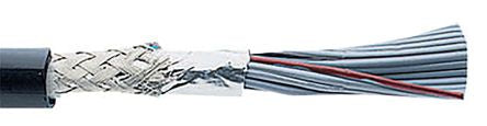 Alpha Wire 3583/37 MC005 361210