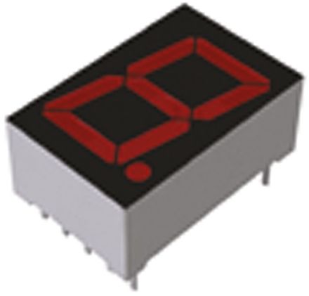 ROHM LAP-601VB 1828077
