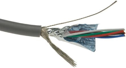 Alpha Wire 86207CY SL005 408851